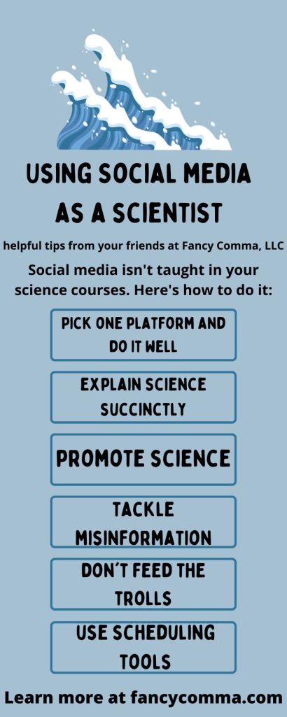 Infographic titled "using social media as a scientist"