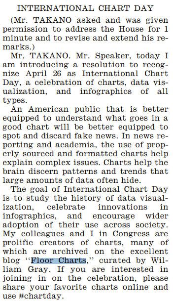 screenshot of the congressional record on april 26, 2018, when floorcharts was added to the congressional record.