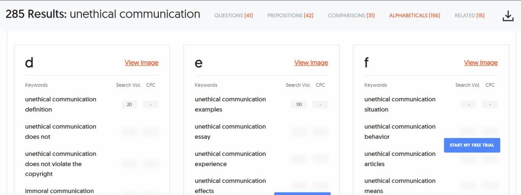 screenshot of keywords generated by answerthepublic.com